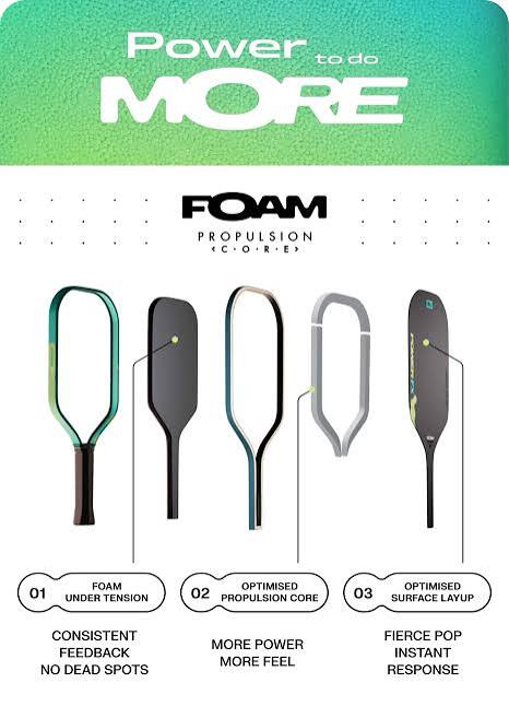 JOOLA Power FX Pickleball Paddle