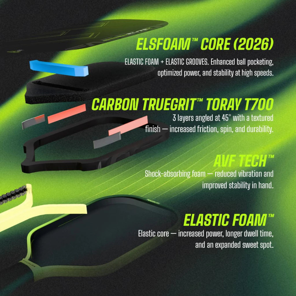 Facolos Elite X 2.0 Pickleball Paddle